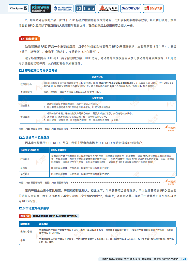 2025中国RFID无源物联网产业白皮书图片