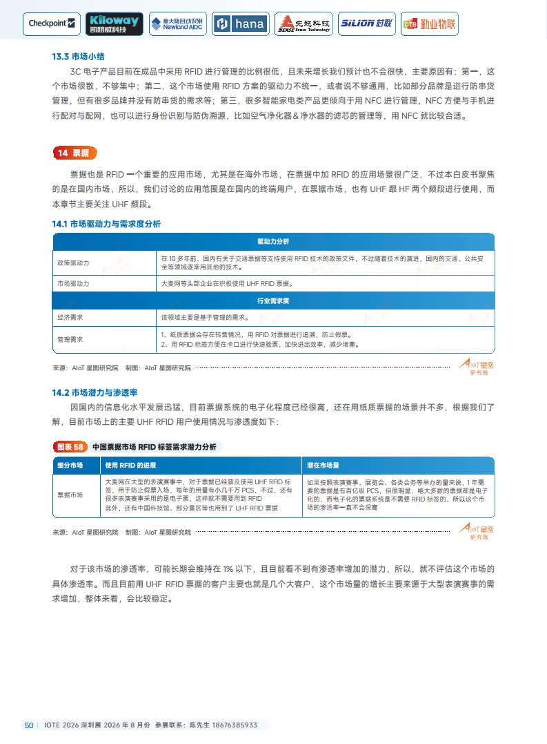 2025中国RFID无源物联网产业白皮书图片
