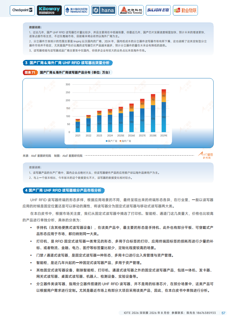 2025中国RFID无源物联网产业白皮书图片