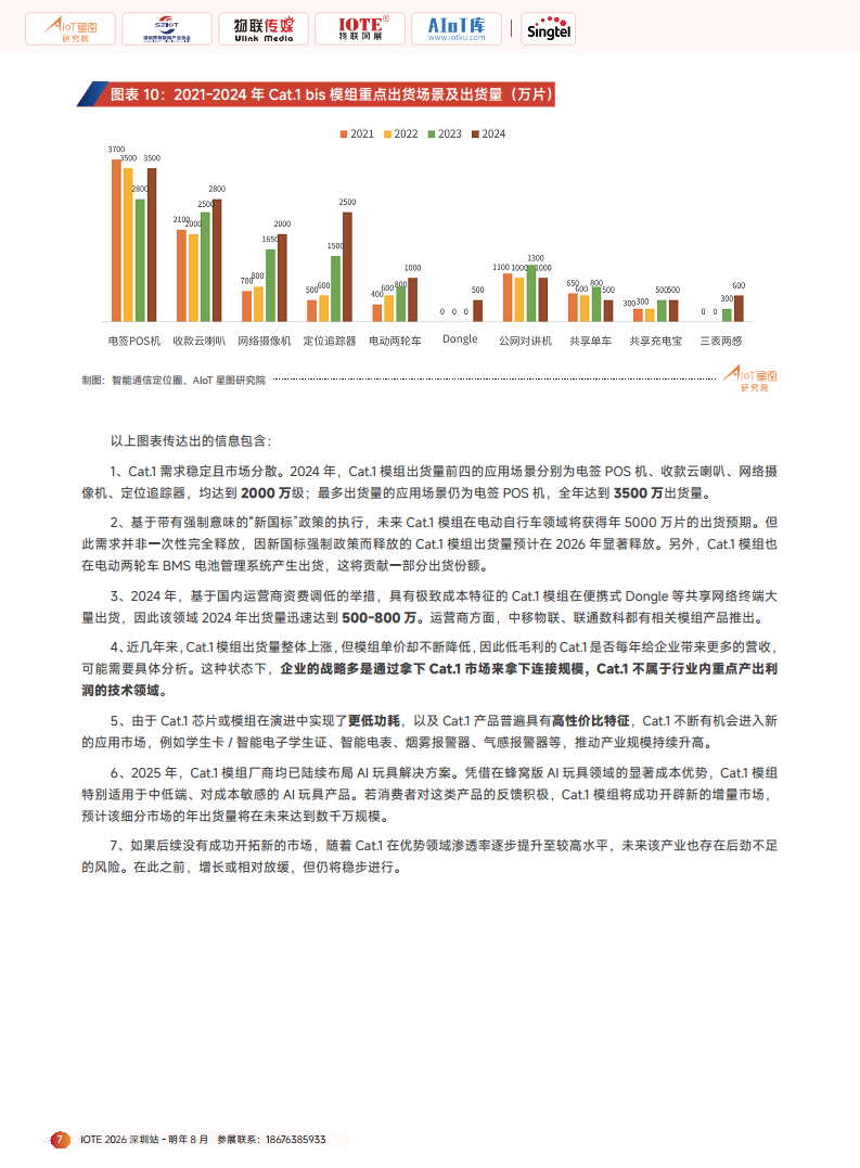 2025广域物联——中国蜂窝&卫星物联产业研究白皮书图片