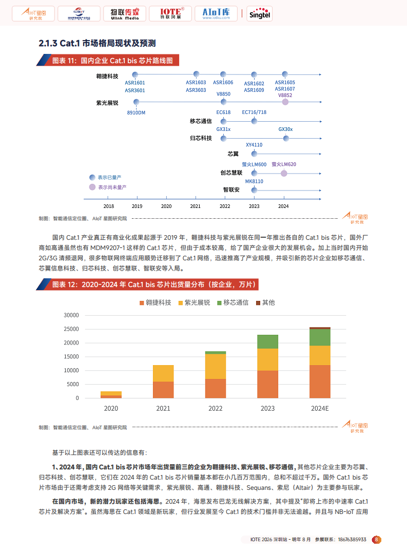 2025广域物联——中国蜂窝&卫星物联产业研究白皮书图片