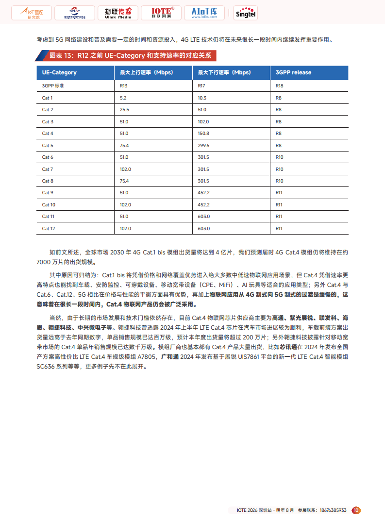 2025广域物联——中国蜂窝&卫星物联产业研究白皮书图片