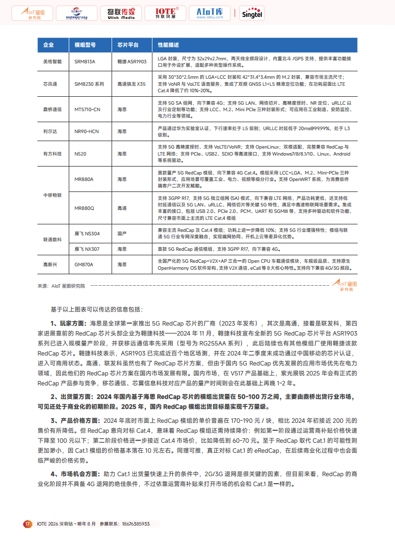 2025广域物联——中国蜂窝&卫星物联产业研究白皮书图片