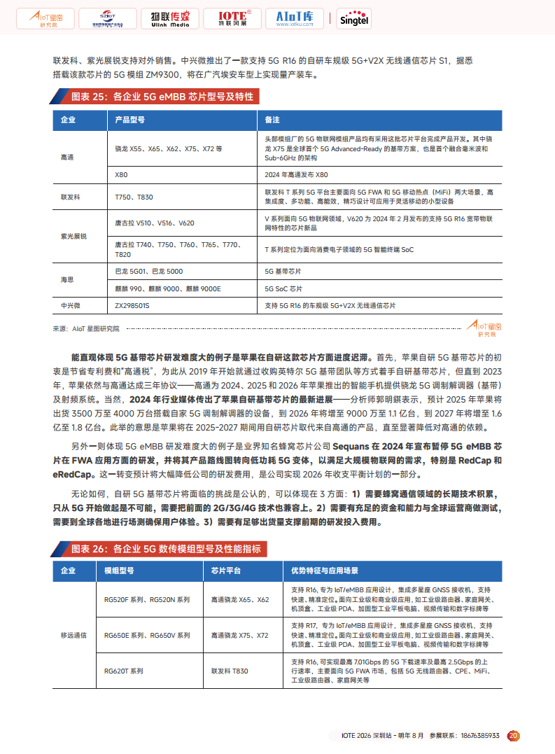 2025广域物联——中国蜂窝&卫星物联产业研究白皮书图片