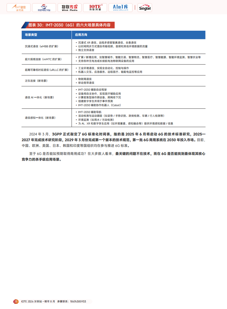 2025广域物联——中国蜂窝&卫星物联产业研究白皮书图片
