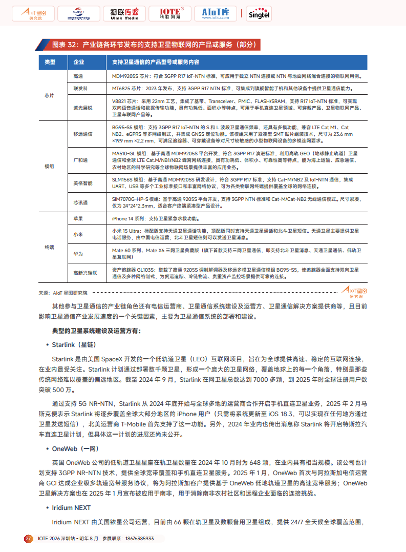 2025广域物联——中国蜂窝&卫星物联产业研究白皮书图片