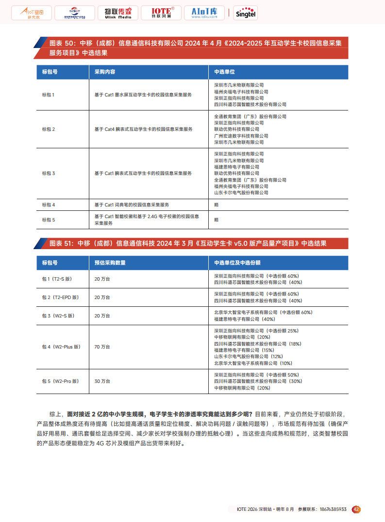 2025广域物联——中国蜂窝&卫星物联产业研究白皮书图片