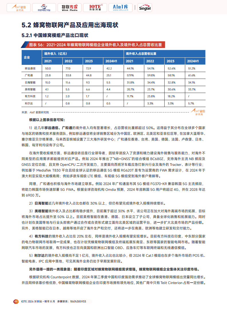 2025广域物联——中国蜂窝&卫星物联产业研究白皮书图片