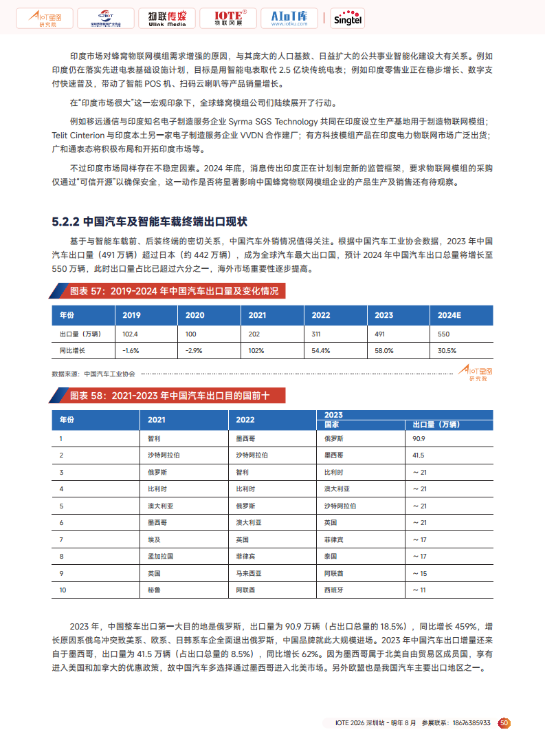 2025广域物联——中国蜂窝&卫星物联产业研究白皮书图片