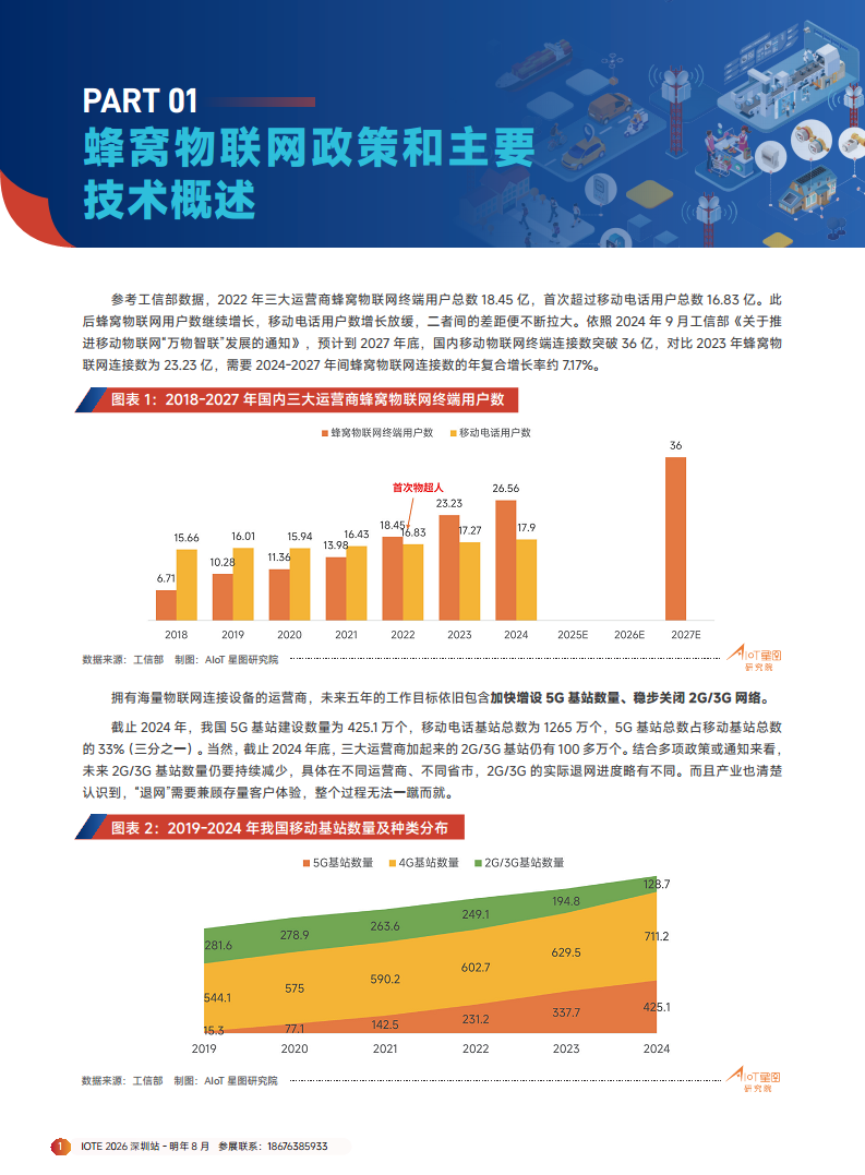 2025广域物联——中国蜂窝&卫星物联产业研究白皮书图片