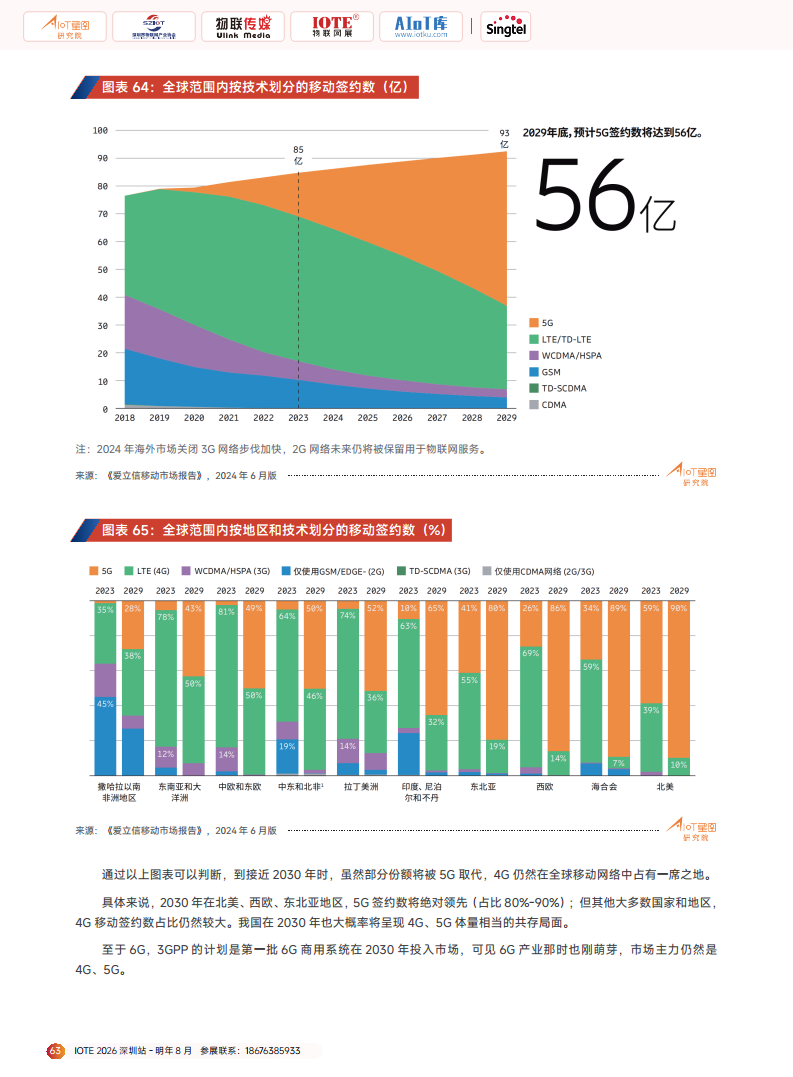 2025广域物联——中国蜂窝&卫星物联产业研究白皮书图片