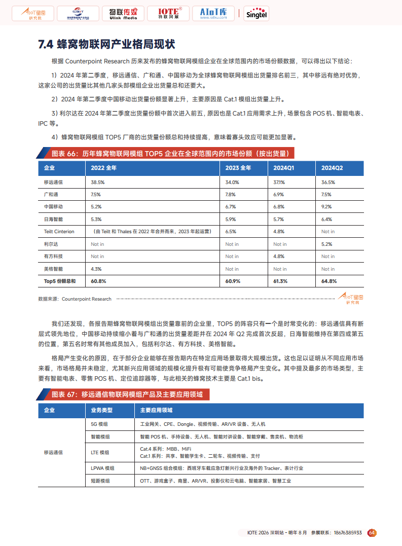 2025广域物联——中国蜂窝&卫星物联产业研究白皮书图片