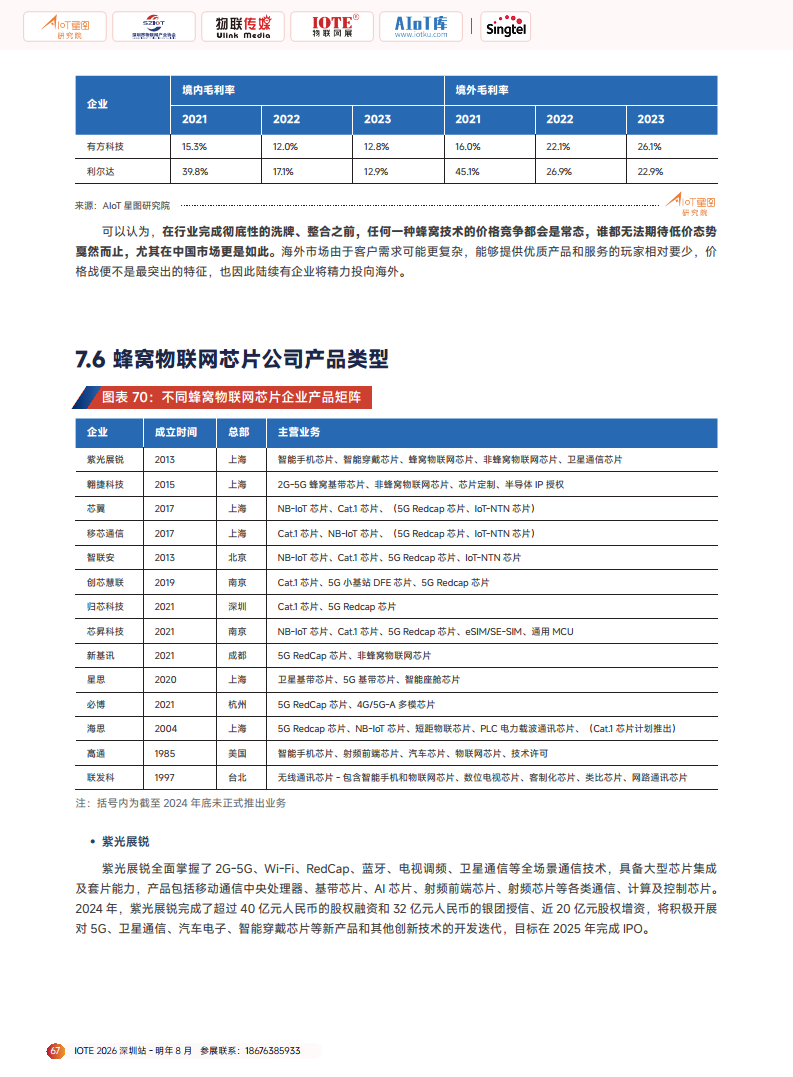 2025广域物联——中国蜂窝&卫星物联产业研究白皮书图片