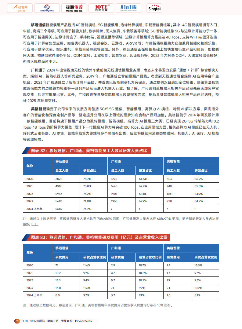 2025广域物联——中国蜂窝&卫星物联产业研究白皮书图片