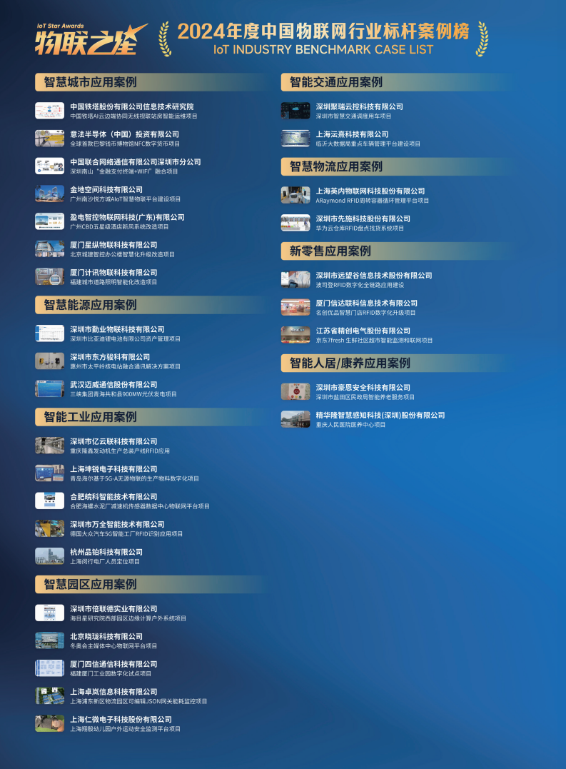 2025广域物联——中国蜂窝&卫星物联产业研究白皮书图片