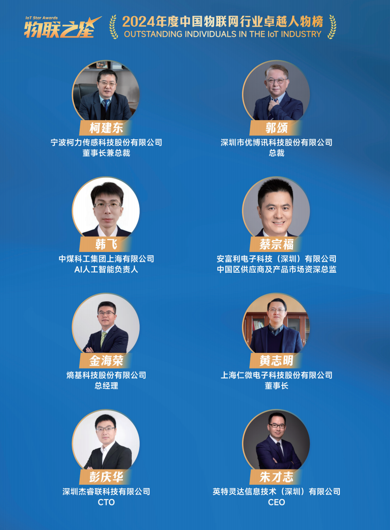 2025广域物联——中国蜂窝&卫星物联产业研究白皮书图片