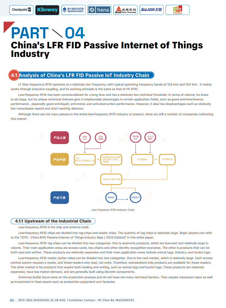 China RFID Passive Internet of Things Industry White Paper图片