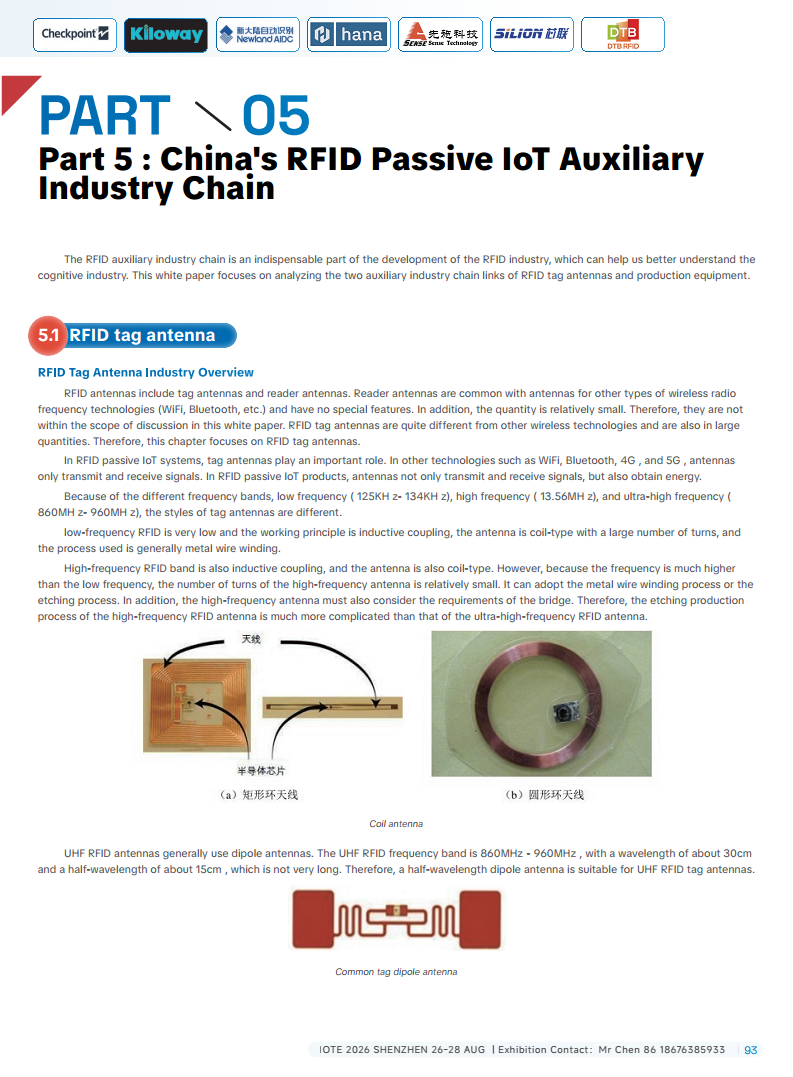 China RFID Passive Internet of Things Industry White Paper图片