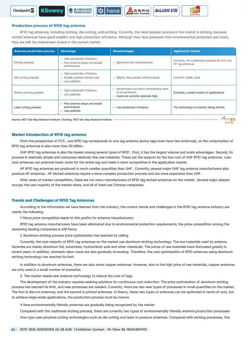 China RFID Passive Internet of Things Industry White Paper图片