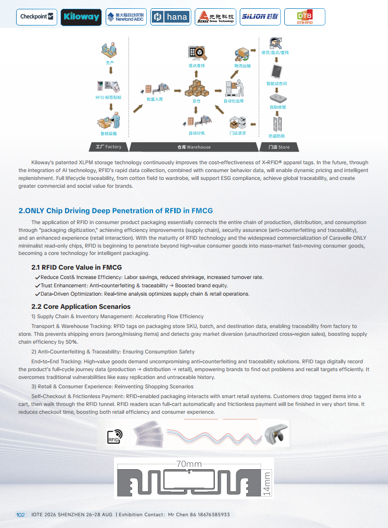 China RFID Passive Internet of Things Industry White Paper图片