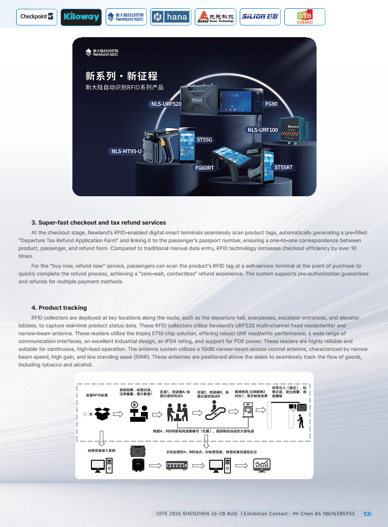 China RFID Passive Internet of Things Industry White Paper图片