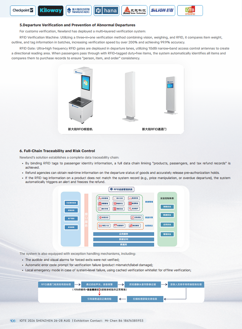 China RFID Passive Internet of Things Industry White Paper图片