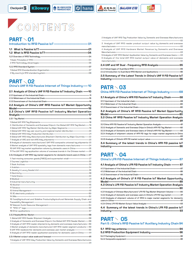 China RFID Passive Internet of Things Industry White Paper图片