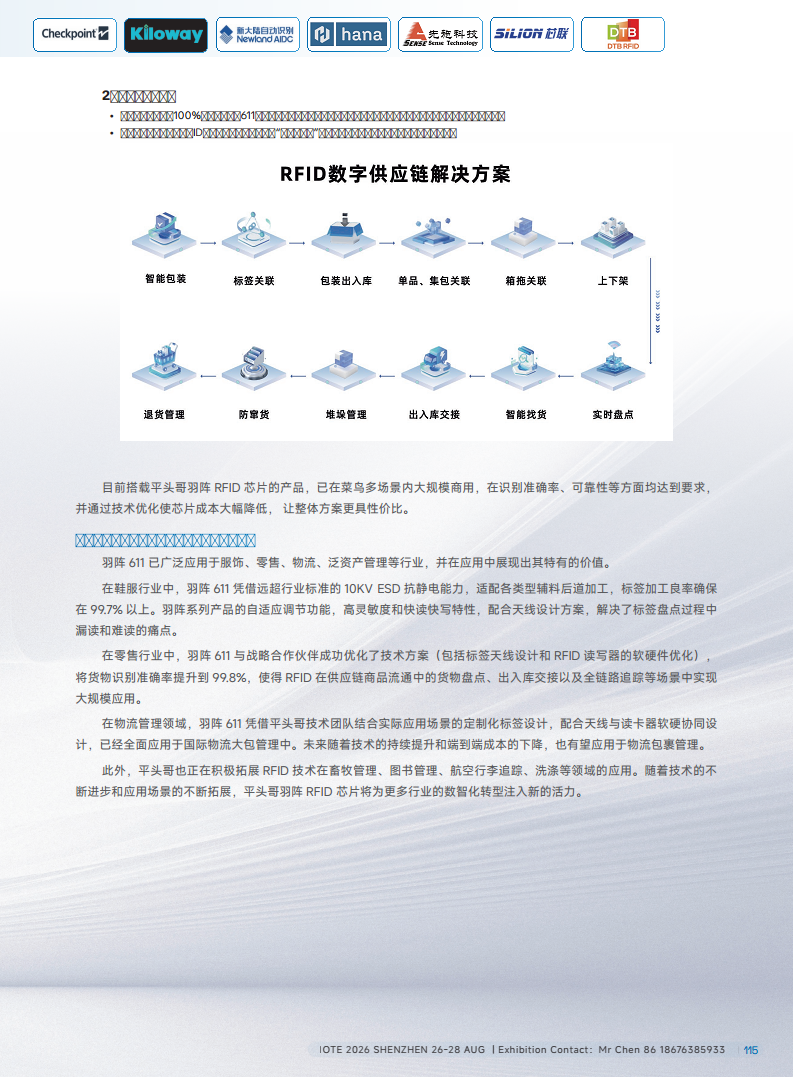 China RFID Passive Internet of Things Industry White Paper图片