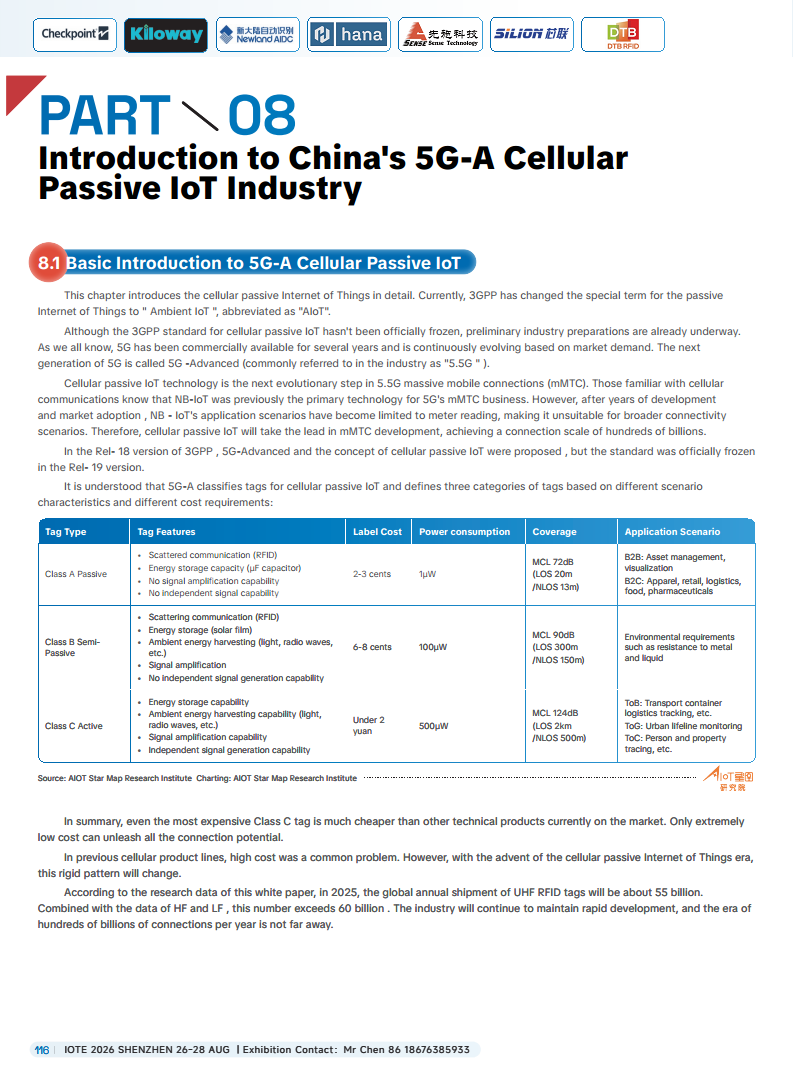 China RFID Passive Internet of Things Industry White Paper图片