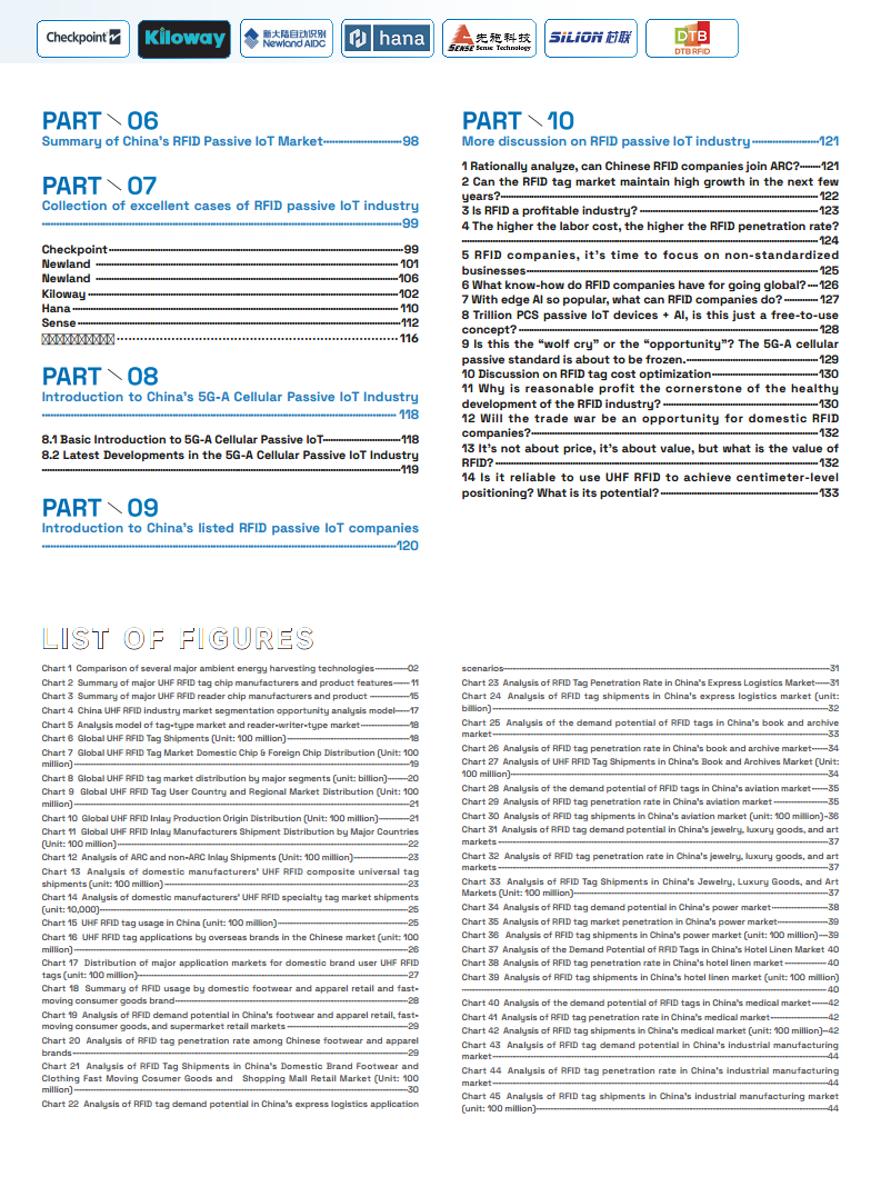 China RFID Passive Internet of Things Industry White Paper图片