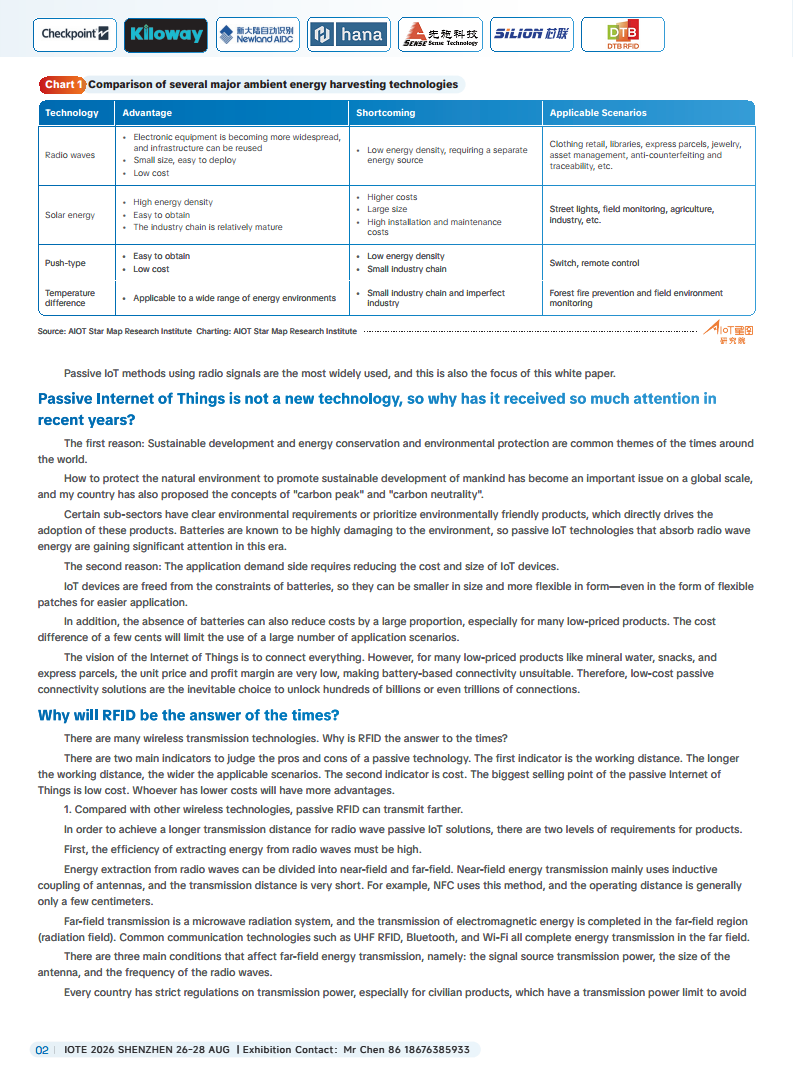 China RFID Passive Internet of Things Industry White Paper图片