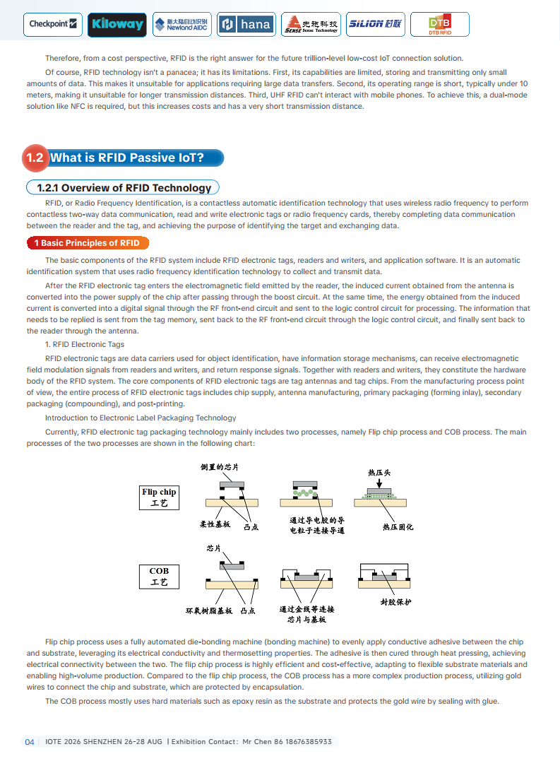 China RFID Passive Internet of Things Industry White Paper图片
