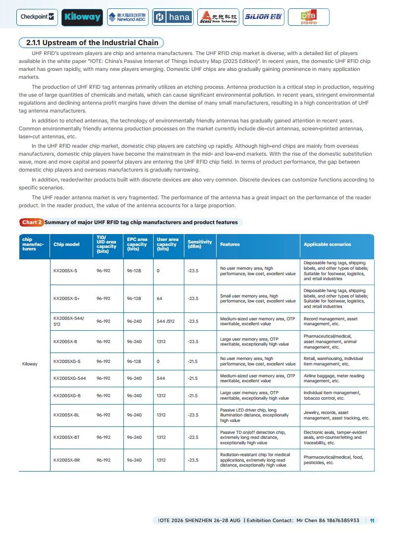 China RFID Passive Internet of Things Industry White Paper图片
