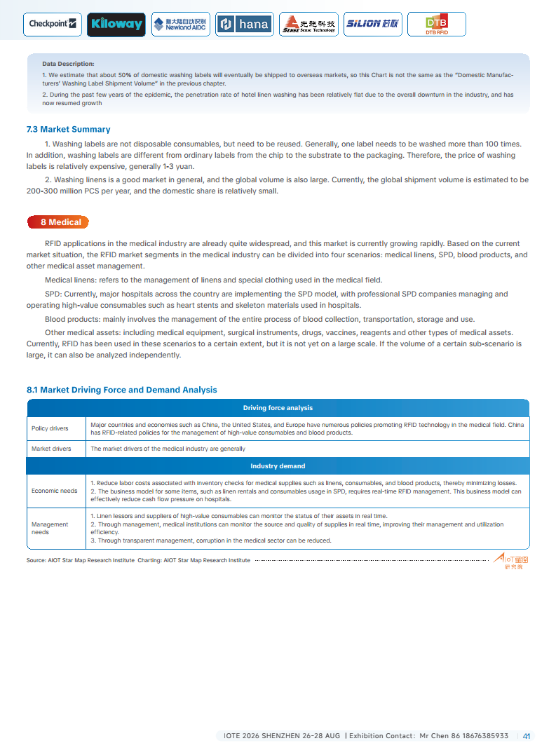 China RFID Passive Internet of Things Industry White Paper图片