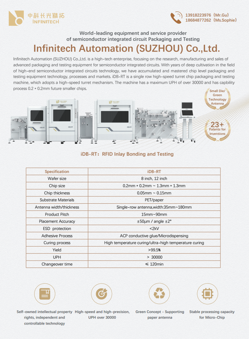 China RFID Passive Internet of Things Industry White Paper图片