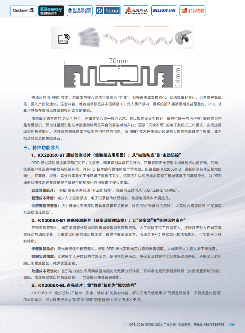 2025йRFIDԴҵƤͼƬ