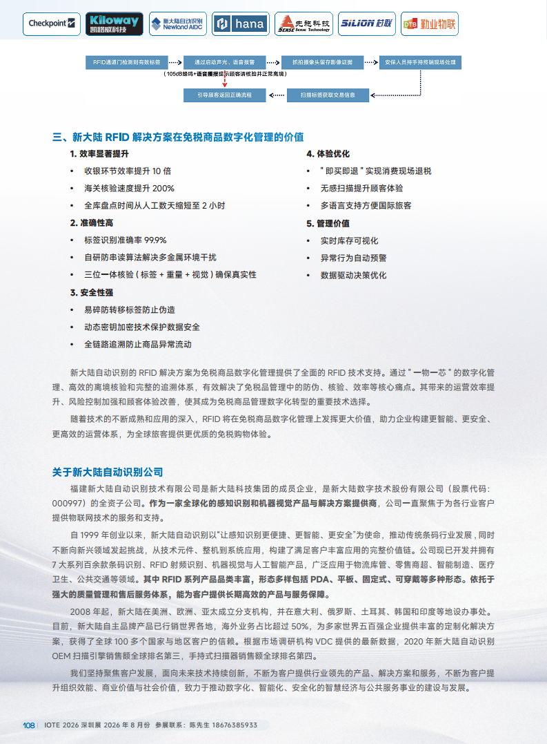 2025йRFIDԴҵƤͼƬ