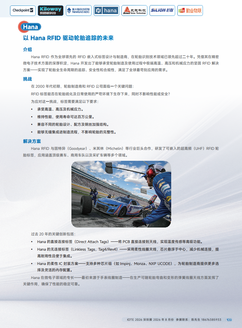 2025йRFIDԴҵƤͼƬ