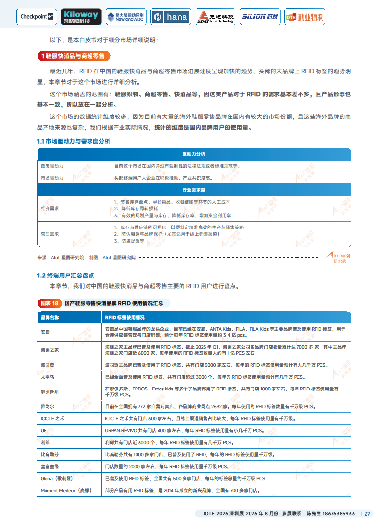 2025йRFIDԴҵƤͼƬ