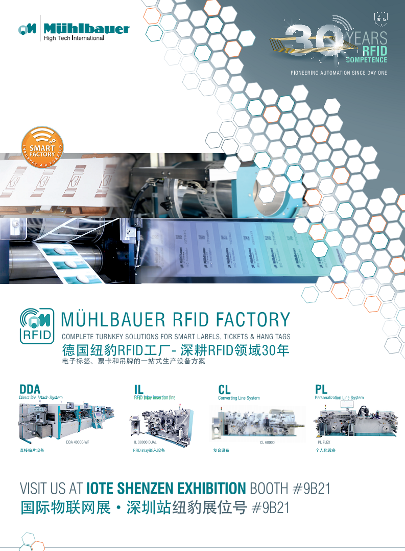 2025йRFIDԴҵƤͼƬ