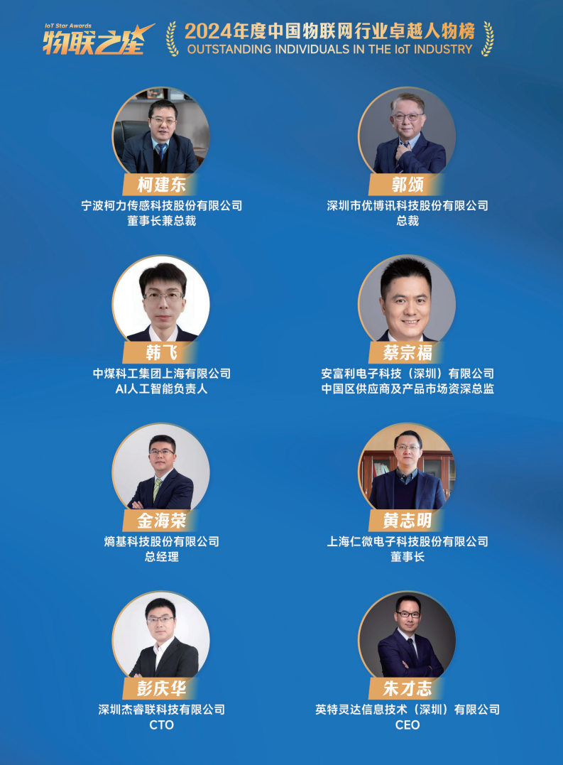 China RFID Passive Internet of Things Industry White PaperͼƬ