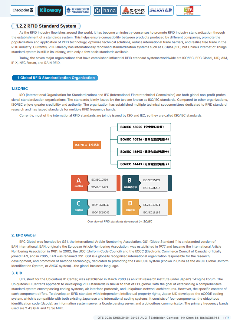China RFID Passive Internet of Things Industry White PaperͼƬ
