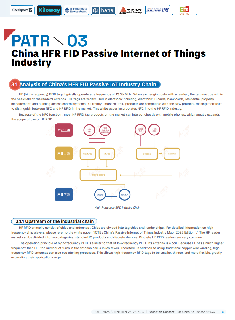 China RFID Passive Internet of Things Industry White PaperͼƬ