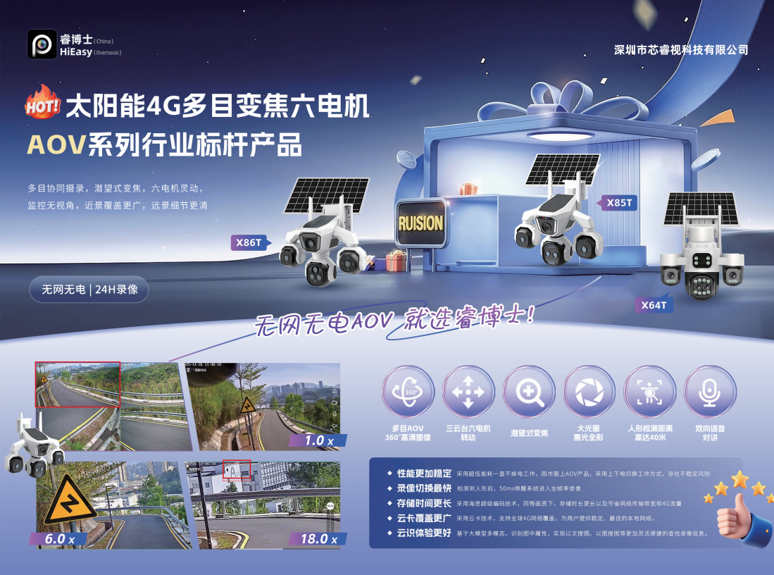 2026 AIoT视觉消费市场调研报告图片