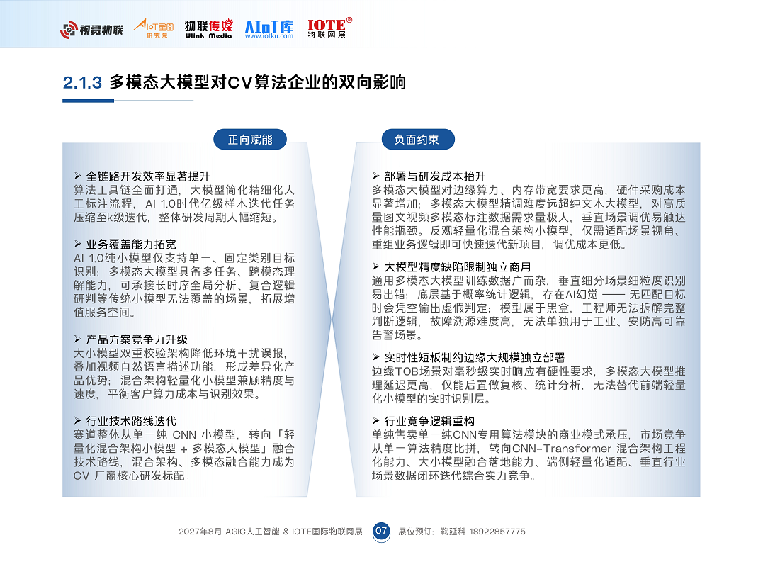 2026边缘计算市场调研报告图片