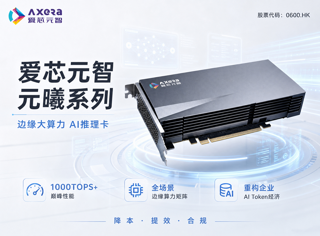 2026边缘计算市场调研报告图片