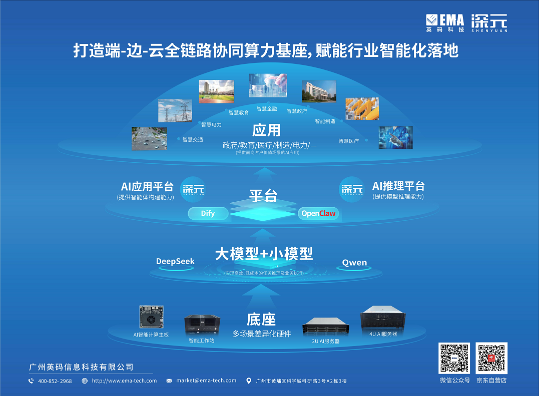 2026边缘计算市场调研报告图片
