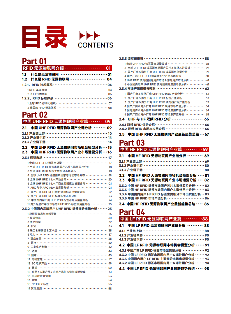 2026中国RFID无源物联网产业白皮书图片