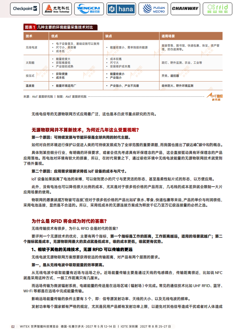 2026中国RFID无源物联网产业白皮书图片