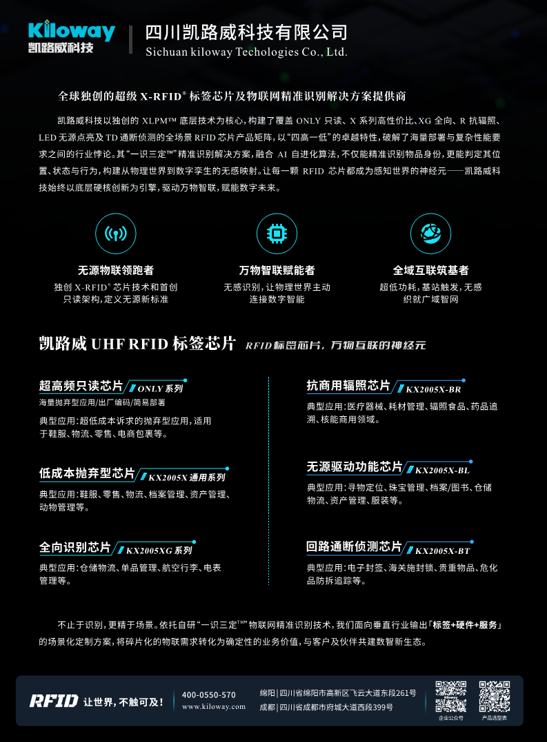 2026中国RFID无源物联网产业白皮书图片